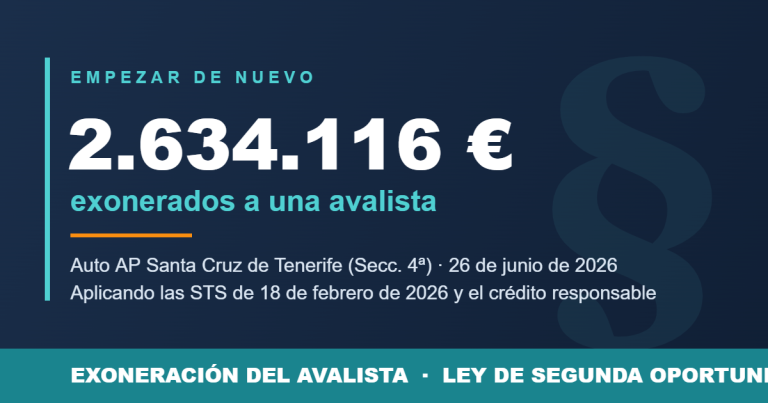 Exoneración del avalista: auto de la Audiencia Provincial de Santa Cruz de Tenerife que cancela 2,6 millones de euros